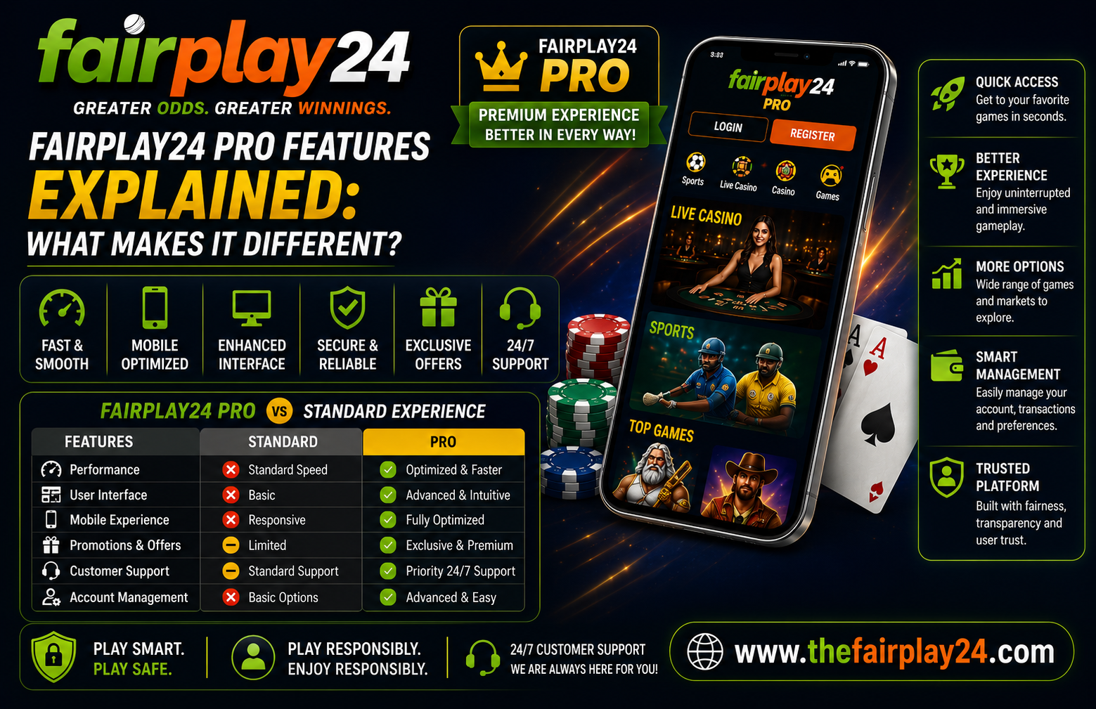 Fairplay24 Pro